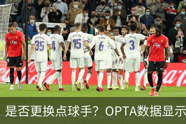 是否更换点球手？OPTA数据显示梅西点球命中率略低于平均水平